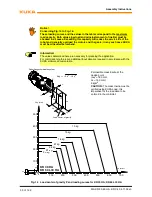 Preview for 30 page of Kuka KR 30 HA Assembly Instructions Manual