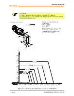 Preview for 32 page of Kuka KR 30 HA Assembly Instructions Manual