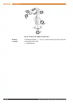 Предварительный просмотр 18 страницы Kuka KR AGILUS sixx Assembly Instructions Manual