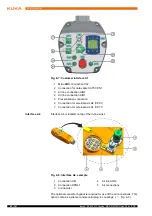 Предварительный просмотр 92 страницы Kuka KR AGILUS sixx Assembly Instructions Manual