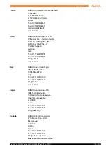 Preview for 133 page of Kuka KR AGILUS sixx Assembly Instructions Manual