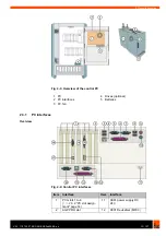 Предварительный просмотр 13 страницы Kuka KR C2 edition05 Operating Instructions Manual