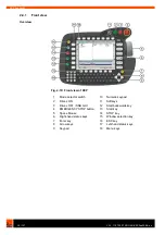 Предварительный просмотр 20 страницы Kuka KR C2 edition05 Operating Instructions Manual