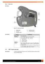 Предварительный просмотр 21 страницы Kuka KR C2 edition05 Operating Instructions Manual