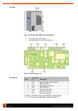 Предварительный просмотр 22 страницы Kuka KR C2 edition05 Operating Instructions Manual