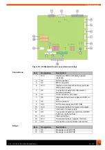 Предварительный просмотр 27 страницы Kuka KR C2 edition05 Operating Instructions Manual