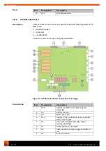 Предварительный просмотр 28 страницы Kuka KR C2 edition05 Operating Instructions Manual