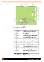 Предварительный просмотр 30 страницы Kuka KR C2 edition05 Operating Instructions Manual