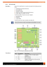 Предварительный просмотр 31 страницы Kuka KR C2 edition05 Operating Instructions Manual