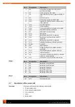 Предварительный просмотр 32 страницы Kuka KR C2 edition05 Operating Instructions Manual