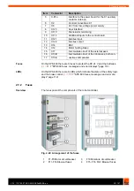 Предварительный просмотр 35 страницы Kuka KR C2 edition05 Operating Instructions Manual