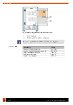 Предварительный просмотр 46 страницы Kuka KR C2 edition05 Operating Instructions Manual