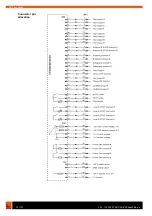 Предварительный просмотр 72 страницы Kuka KR C2 edition05 Operating Instructions Manual