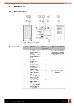 Предварительный просмотр 87 страницы Kuka KR C2 edition05 Operating Instructions Manual