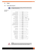 Предварительный просмотр 89 страницы Kuka KR C2 edition05 Operating Instructions Manual