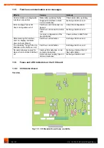 Предварительный просмотр 106 страницы Kuka KR C2 edition05 Operating Instructions Manual