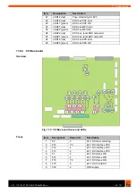 Предварительный просмотр 109 страницы Kuka KR C2 edition05 Operating Instructions Manual