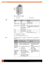 Предварительный просмотр 116 страницы Kuka KR C2 edition05 Operating Instructions Manual