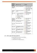 Предварительный просмотр 117 страницы Kuka KR C2 edition05 Operating Instructions Manual