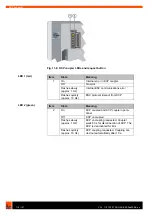 Предварительный просмотр 118 страницы Kuka KR C2 edition05 Operating Instructions Manual