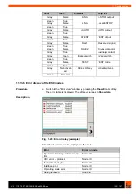 Предварительный просмотр 135 страницы Kuka KR C2 edition05 Operating Instructions Manual