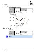 Предварительный просмотр 40 страницы Kuka KR C2 Operating Handbook