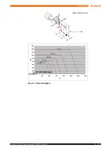 Предварительный просмотр 31 страницы Kuka KR QUANTEC extra Specification