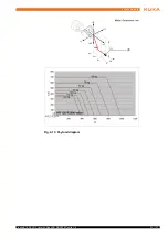 Предварительный просмотр 33 страницы Kuka KR QUANTEC extra Specification
