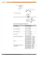 Предварительный просмотр 38 страницы Kuka KR QUANTEC extra Specification