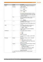 Preview for 23 page of Kuka KUKA.EthernetKRL 2.2 Manual