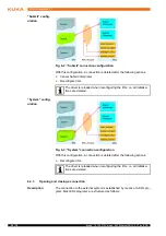 Preview for 30 page of Kuka KUKA.EthernetKRL 2.2 Manual