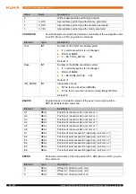 Предварительный просмотр 26 страницы Kuka KUKA.PLC mxAutomation Logix 1.0 Manual