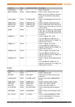 Предварительный просмотр 35 страницы Kuka KUKA.PLC mxAutomation Logix 1.0 Manual