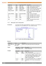 Предварительный просмотр 36 страницы Kuka KUKA.PLC mxAutomation Logix 1.0 Manual