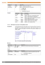 Предварительный просмотр 46 страницы Kuka KUKA.PLC mxAutomation Logix 1.0 Manual