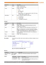 Предварительный просмотр 67 страницы Kuka KUKA.PLC mxAutomation Logix 1.0 Manual