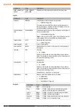 Предварительный просмотр 74 страницы Kuka KUKA.PLC mxAutomation Logix 1.0 Manual