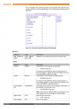 Предварительный просмотр 78 страницы Kuka KUKA.PLC mxAutomation Logix 1.0 Manual