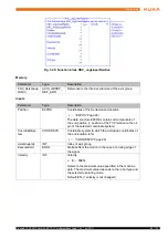 Предварительный просмотр 83 страницы Kuka KUKA.PLC mxAutomation Logix 1.0 Manual
