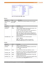 Предварительный просмотр 89 страницы Kuka KUKA.PLC mxAutomation Logix 1.0 Manual