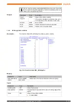 Предварительный просмотр 91 страницы Kuka KUKA.PLC mxAutomation Logix 1.0 Manual