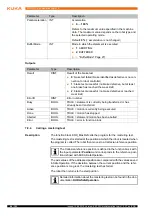 Предварительный просмотр 94 страницы Kuka KUKA.PLC mxAutomation Logix 1.0 Manual