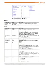 Предварительный просмотр 95 страницы Kuka KUKA.PLC mxAutomation Logix 1.0 Manual