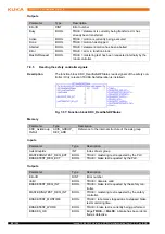 Предварительный просмотр 96 страницы Kuka KUKA.PLC mxAutomation Logix 1.0 Manual