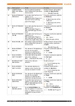 Предварительный просмотр 101 страницы Kuka KUKA.PLC mxAutomation Logix 1.0 Manual