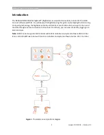 Предварительный просмотр 5 страницы Kuka Nebbiolo NFN 300 Series fogNode Connectivity Manual