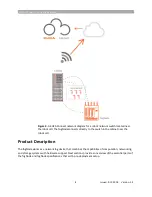 Предварительный просмотр 8 страницы Kuka Nebbiolo NFN 300 Series fogNode Connectivity Manual