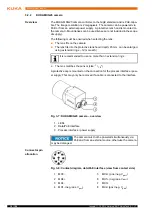 Preview for 16 page of Kuka VisionTech 2.1 Manual