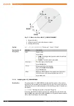 Preview for 72 page of Kuka VisionTech 2.1 Manual