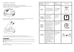 Предварительный просмотр 7 страницы KUKEN 34050 Manual